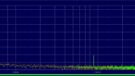 meetsignaal 882 Hz -120dB