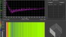 TXE064 - PoE port -load - spectrum graph