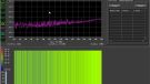 TXE064 - normal port -load - spectrum graph