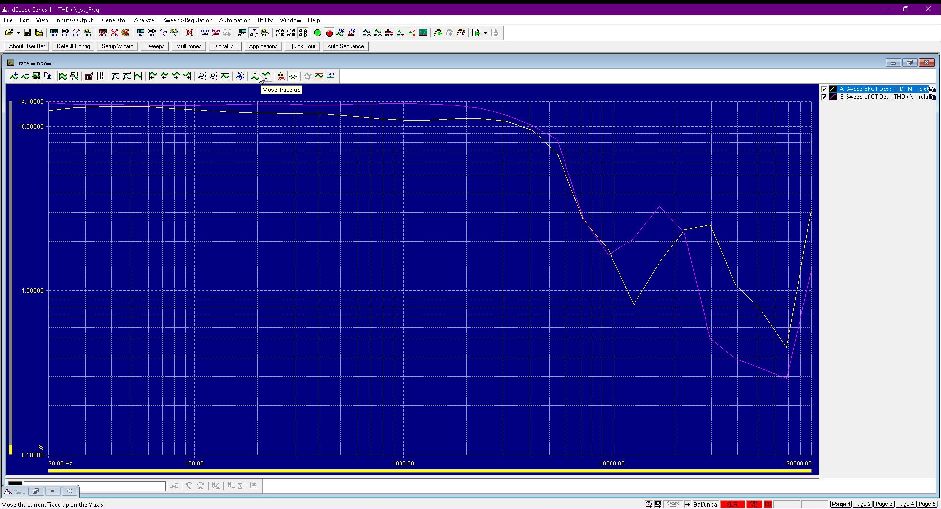 Fosi Amp - THD vs Freq - 1 watt - 8 Ohm