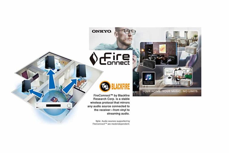 Onkyo lanceert Multiroom Home Audio via FireConnect