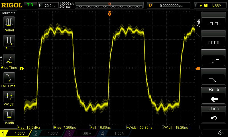 Albedo Digital BNC