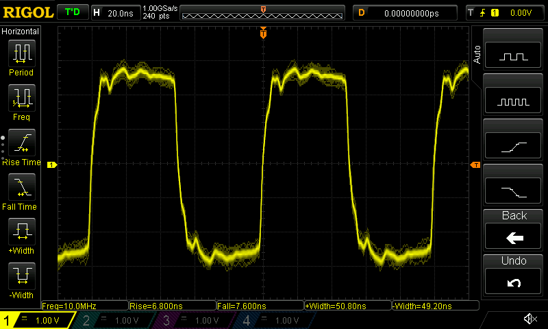 Audiomaat Mway BNC