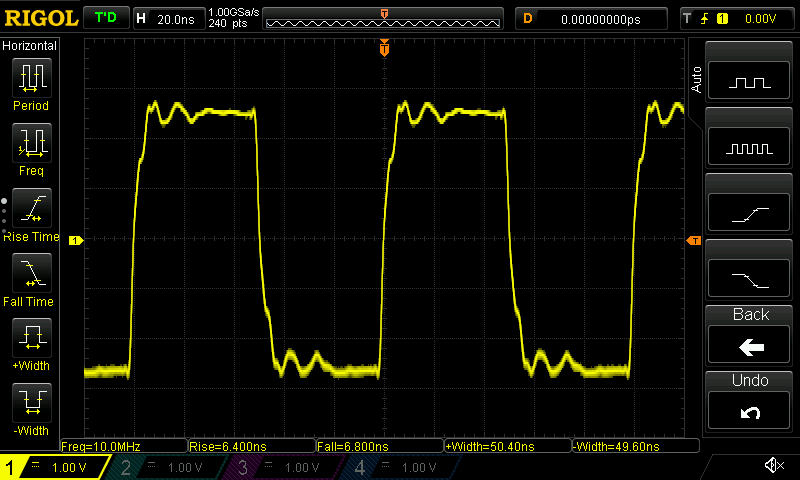 Audioquest Carbon