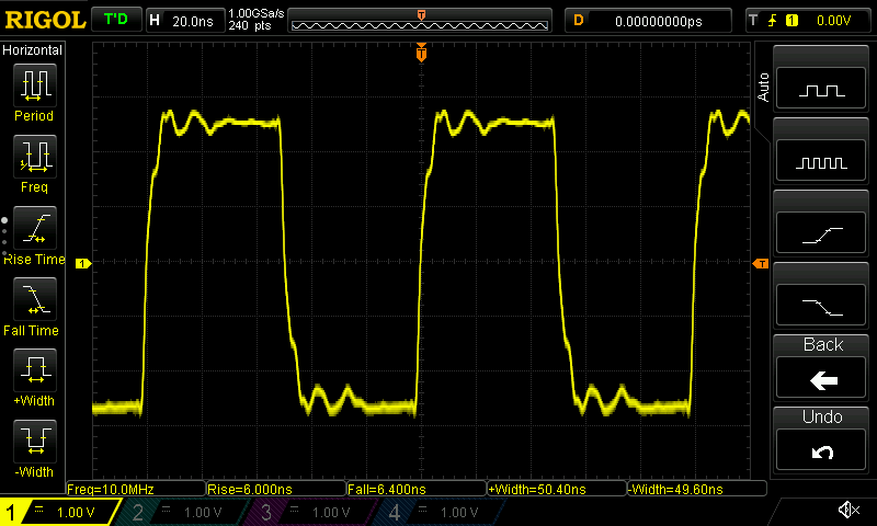 Audioquest Cinnamon