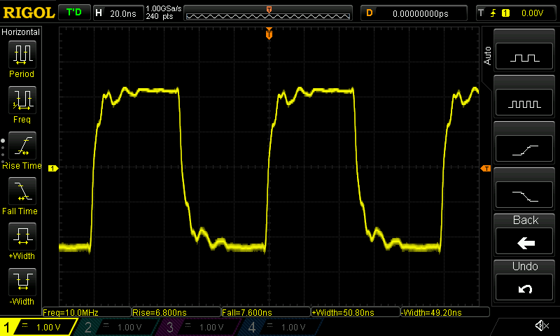 Audioquest Diamond - DBS