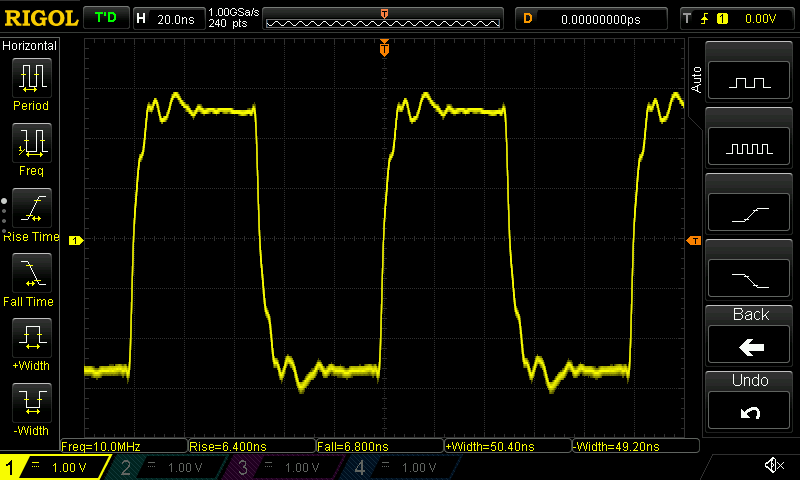 Hirschmann BNC