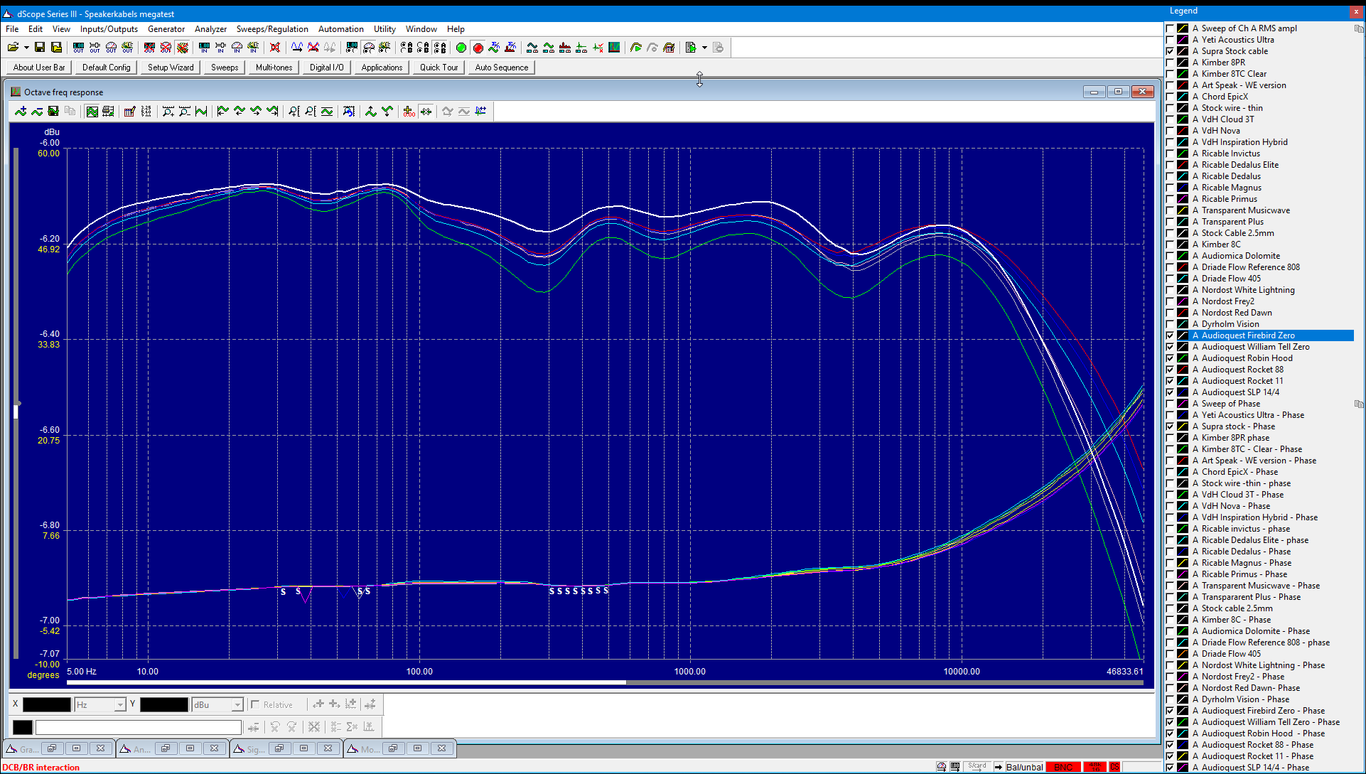 Audioquest VS Supra Classic