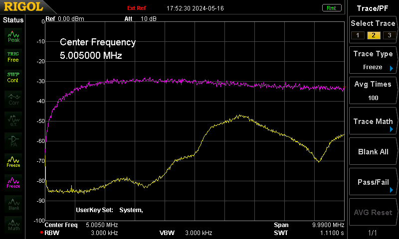 Yeti 1000 watt - white noise - 10 MHz bandwith